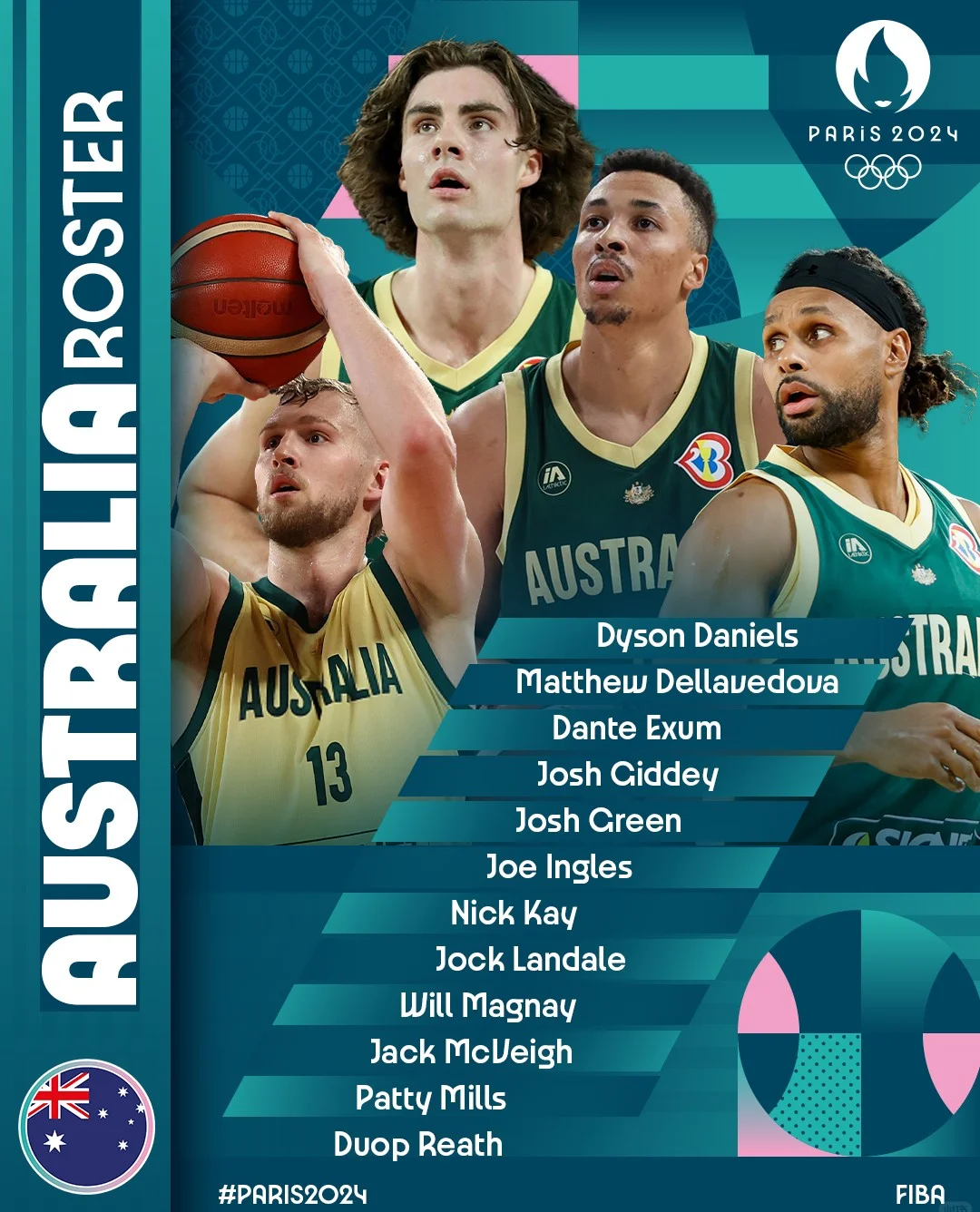 -法国男篮绝杀澳大利亚男篮，波特打破历史纪录